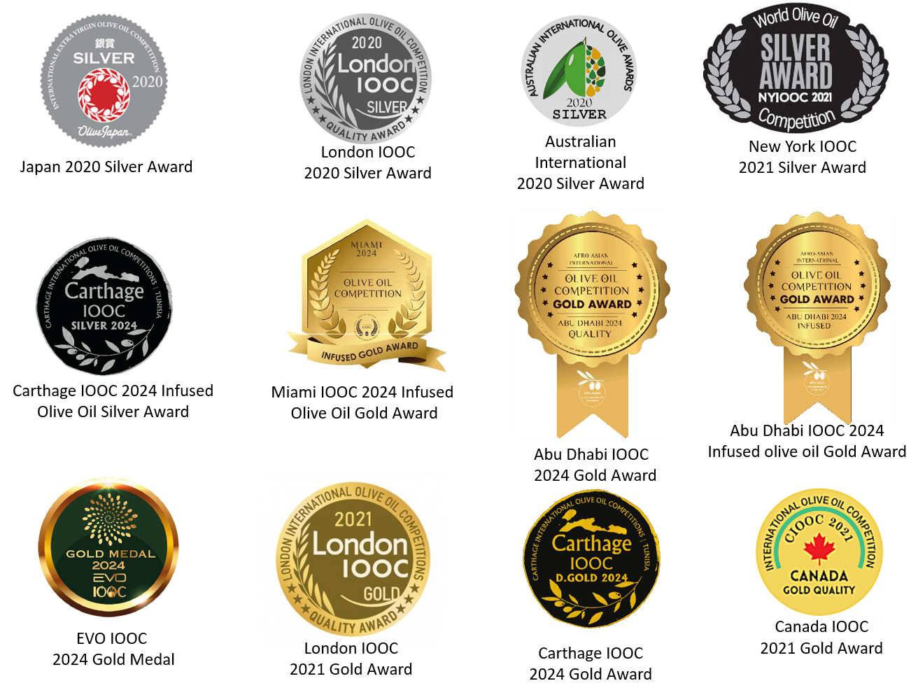 Castel Gelluli Extra Virgin OLive Oil